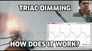 How does a triac dimmer work [upl. by Mendelsohn]