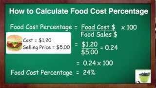 How To Calculate Food Cost Percent [upl. by Liagiba]