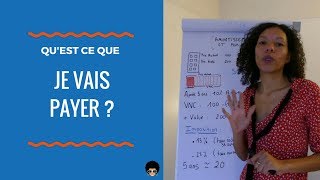 🏠 Comment calculer la plus value immobilière [upl. by Sivrat]