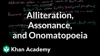 Alliteration Assonance and Onomatopoeia  Style  Grammar [upl. by Whitelaw]