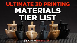 The ULTIMATE Guide to 3D Printing Materials  Usability and Demand for HighEnd Filaments [upl. by Teryn366]