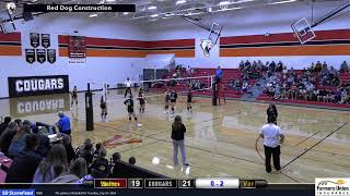 ViborgHurley Cougars v Menno Wolves VB [upl. by Murphy]