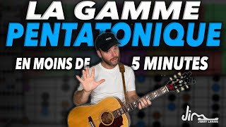 Comment jouer la gamme pentatonique l Guitare l Jimmy Lahaie [upl. by Ecinej]