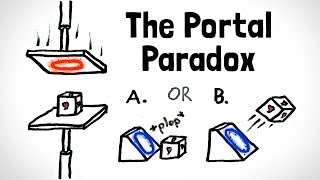 The Portal Paradox [upl. by Mitchell297]