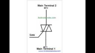 How to Test TRIAC [upl. by Soren866]