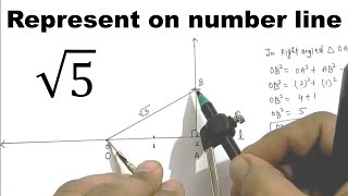 Represent √5 on number line I How to show root 5 on number line [upl. by Kyre]