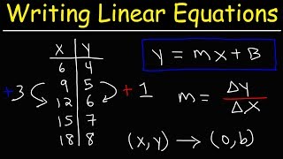 How To Write a Linear Equation From a Function Table  Algebra [upl. by Simonette154]