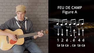 Cours guitare Pop Rock STAND BY ME Ben E KING [upl. by Eirhtug]