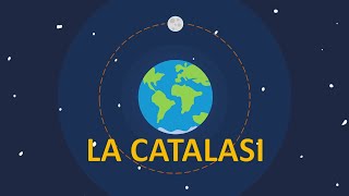 LA CATALASI  principi teorici ed esperienza in laboratorio [upl. by Ahsiaa102]