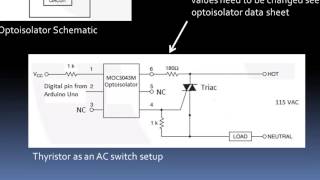 Using a Thyristor TRIAC to Switch AC Line Power [upl. by Ecnarepmet]