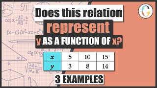 How to Determine Whether a Relation Represents y as a Function of x [upl. by Gardiner]