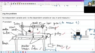 Paper 5 Crash Course A2 Revision  Planning Experimental  lg and ln tables  A Level 9702 Physics [upl. by Aenat]