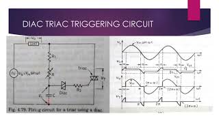 DIAC TRIAC Triggering circuit [upl. by Dam]