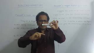 Electromagnetism in Telugu for class 10CBSE part 1 [upl. by Ashly875]