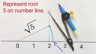 show how root 5 can be represented on the number line  Locate root 5 on number line [upl. by Townshend892]