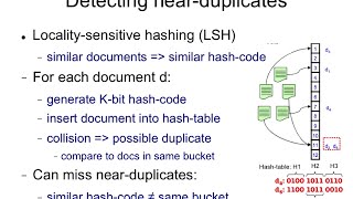 LSH8 Localitysensitive hashing the idea [upl. by Fritzsche720]