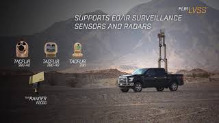 Introducing the FLIR Lightweight Vehicle Surveillance System LVSS [upl. by Laktasic]