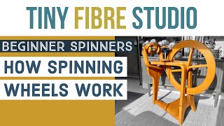 How Spinning Wheels Work [upl. by Monty]