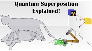 How To Understand Quantum Superposition [upl. by Joshia]