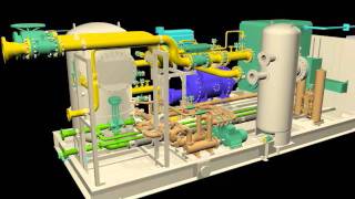 Gas Compressor Package [upl. by Niwde]