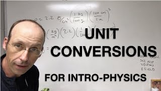 How to convert units in physics class [upl. by Au]