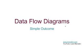 How to draw Data Flow Diagrams for Databases [upl. by Savdeep618]